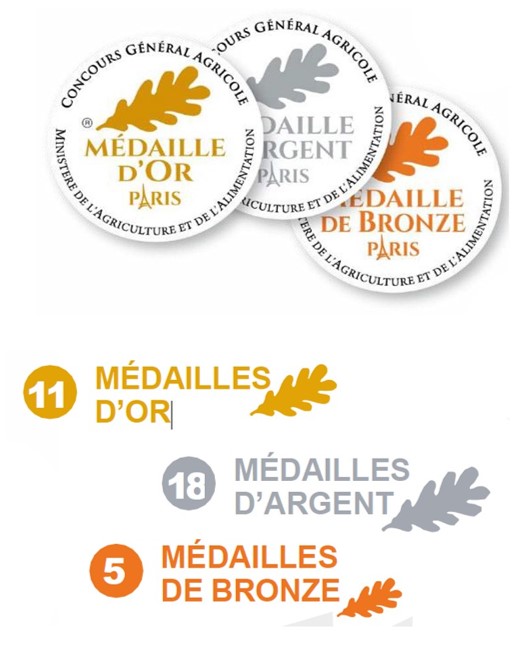 Label Rouge Viande - Le Concours Général Agricole 2024 récompense 34 lauréats pour leurs viandes  sous signes officiels de qualité
